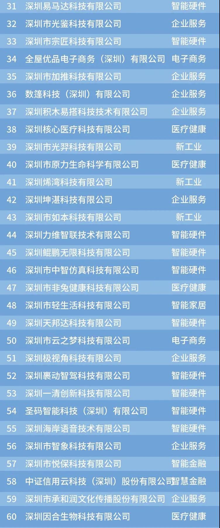 榜单2.jpg